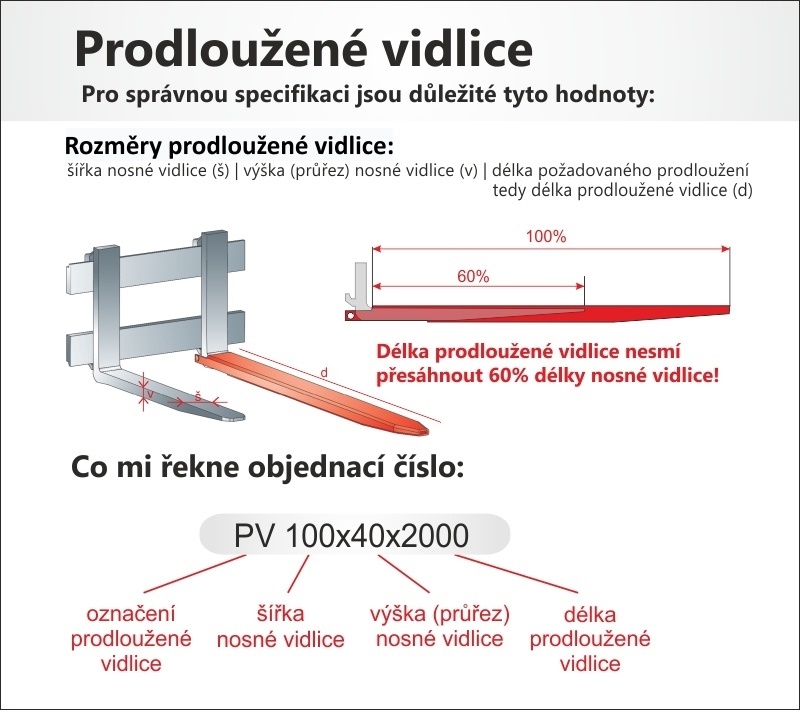 Prodloužení vidlic